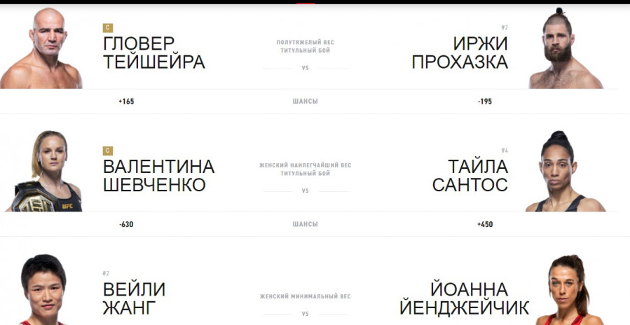 UFC 275 на каком канале трансляция, где смотреть